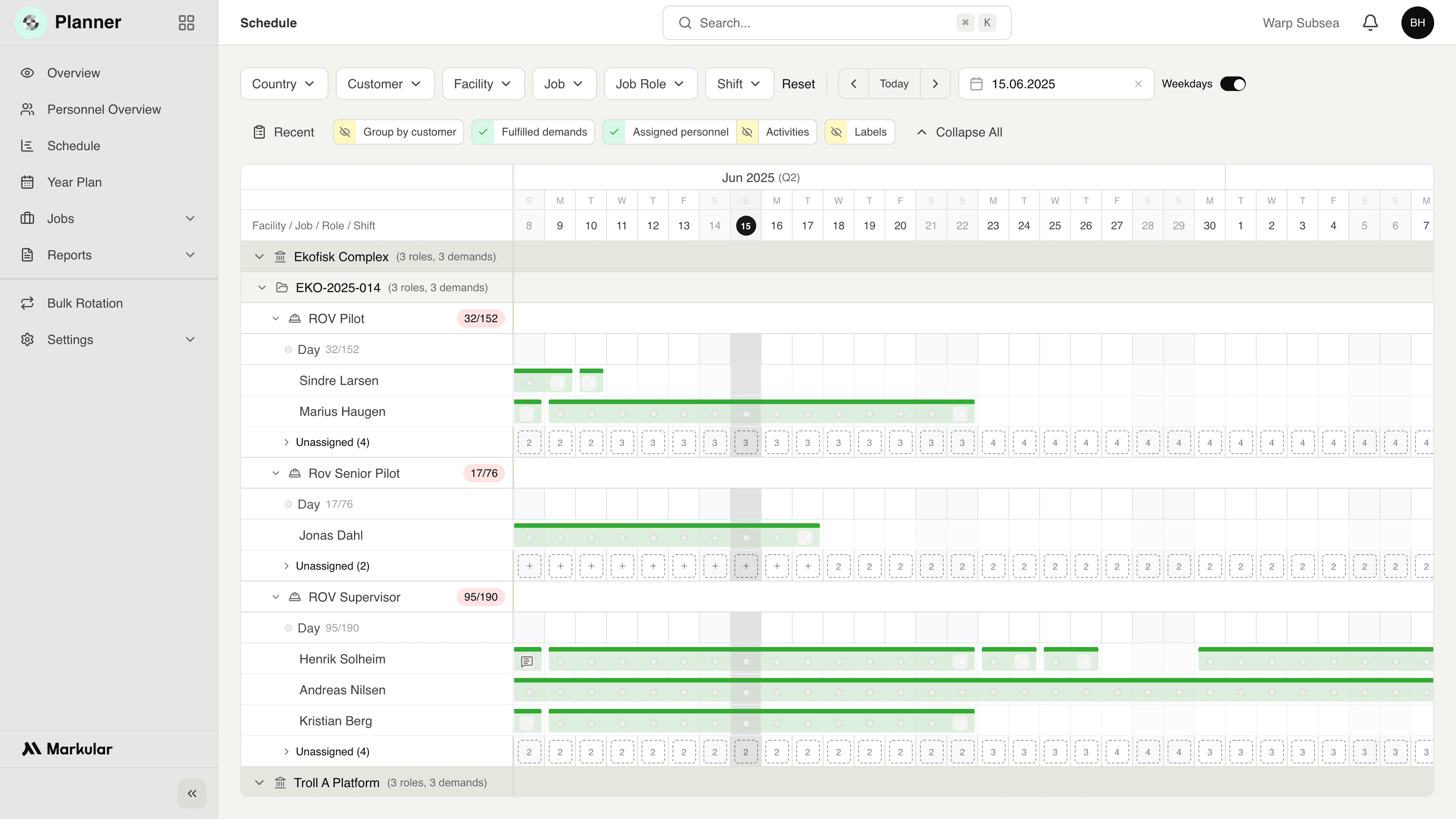 The Markular Planner schedule board, showing an offshore campaign, its crew requirements and who covers each rotation.