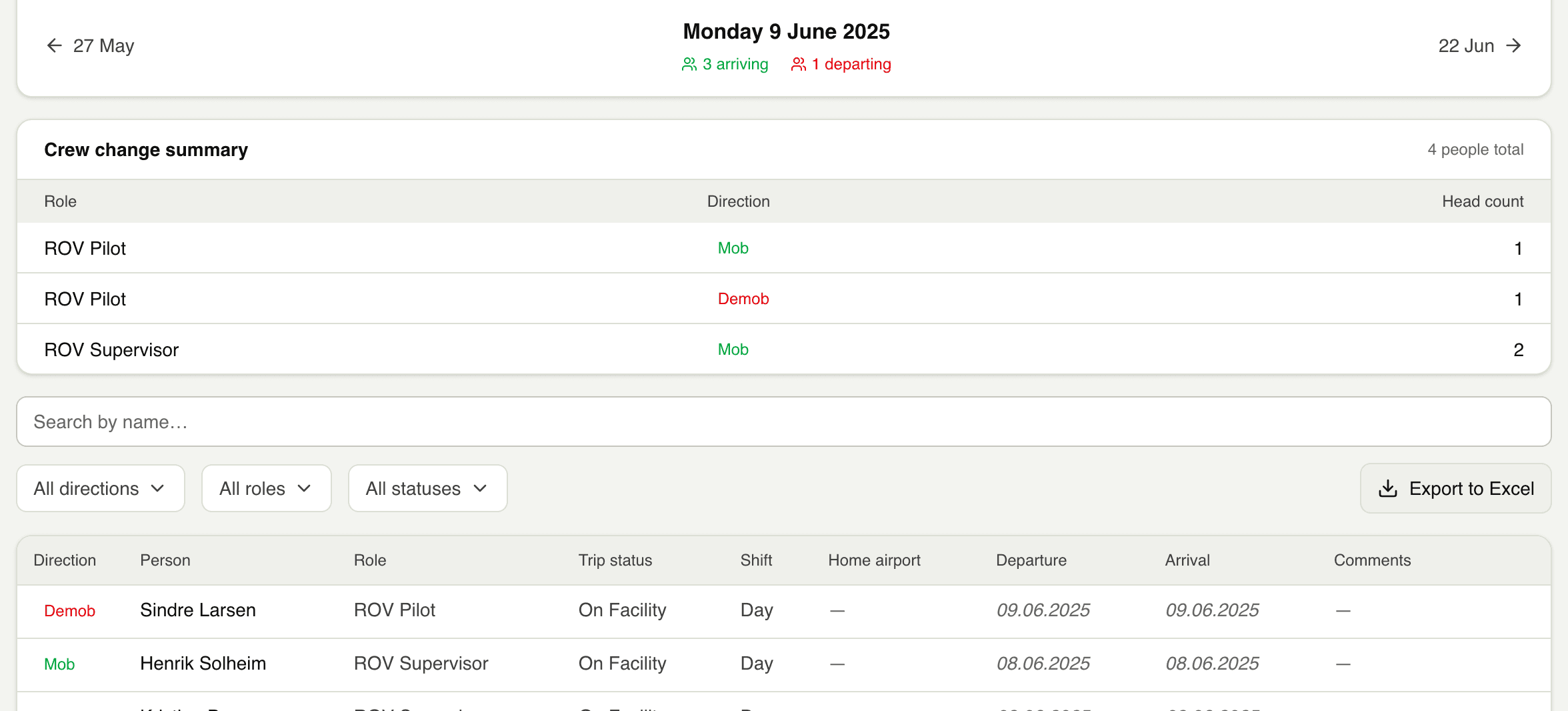 A Planner crew-change view showing the date, arriving crew, departing crew and their assigned roles.