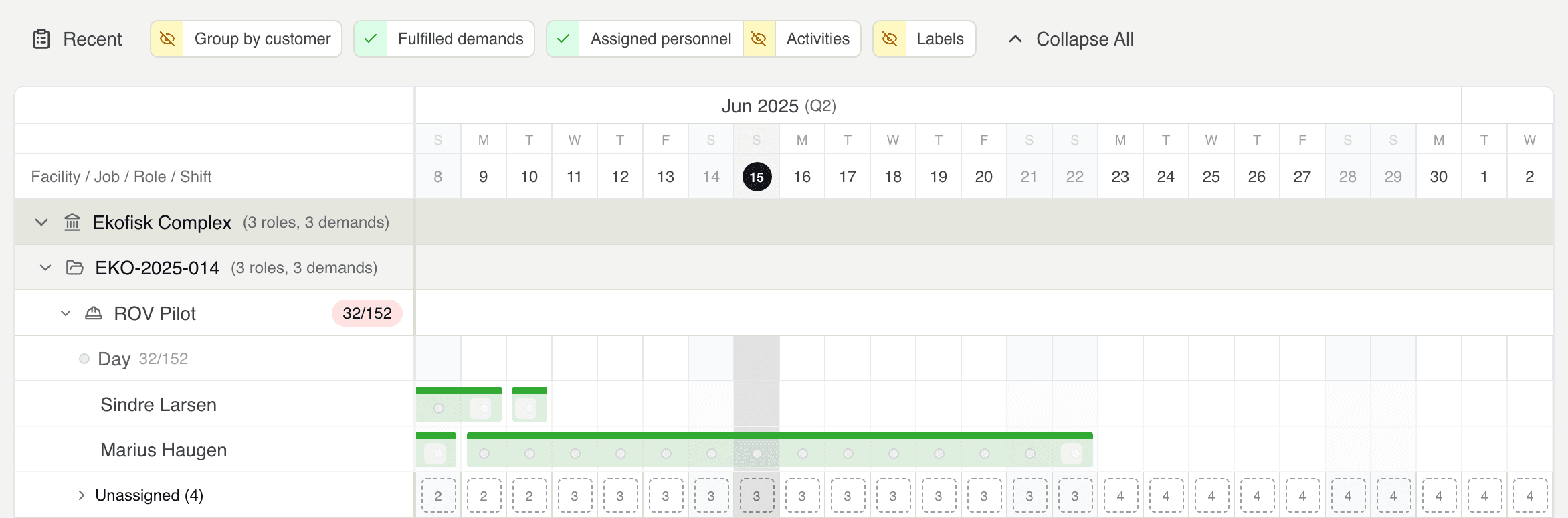 The Planner schedule board showing an offshore job, required roles, assigned crew and uncovered demand.