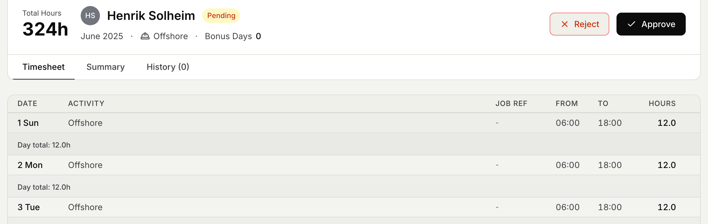 Henrik Solheim's submitted Timekeeper record showing offshore days, hours and approval actions.