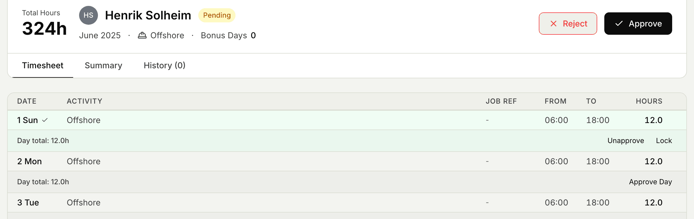 Henrik Solheim's submitted Timekeeper record showing offshore days, hours and approval actions.